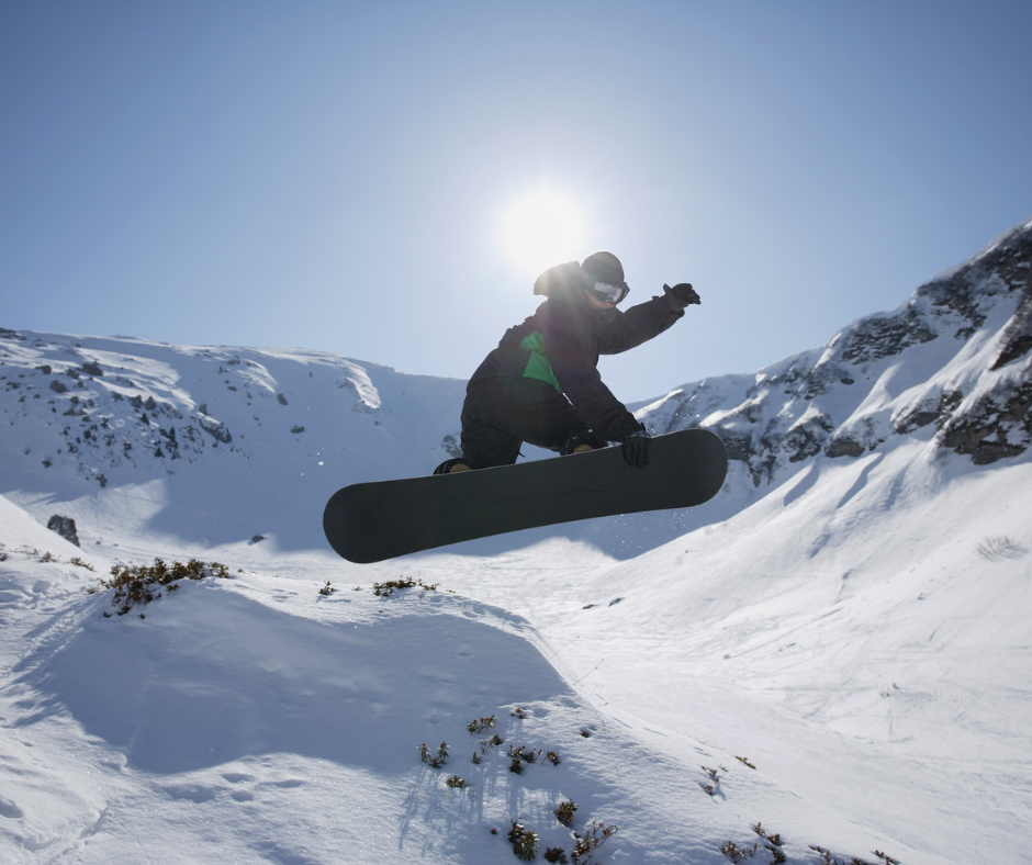 ubezpieczenia na ferie